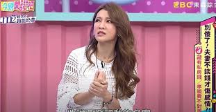 Include (or exclude) self posts. æ›¾é›…è˜­