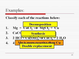 Types of chemical reactions classify each of these reactions as synthesis, decomposition, single displacement, or double displacement. Chapter 7 Chemical Reactions O 2 H 2