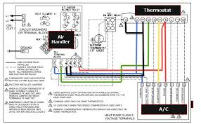 Part 1 of the troubleshoot covers electrical problems from power available to the ignition control. I Have A Lennox Cbx32m Furnace Heat Pump Replaced With Standard Ac Unit Want To Know Proper Wiring Of Thermostat To