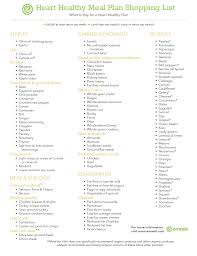 As i don't care for cheese, i ended up omitting the cheese and increasing the cumin and chili powder to give more flavor. Printable Heart Healthy Diet Novocom Top