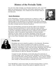 Mendeleev made an early periodic table. How To Read The Periodic Table
