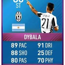 After releasing a kit to the dismay of fans when midfielders entered packs at 1 p.m. Dybala Sbc Dybalasbc2016 Twitter