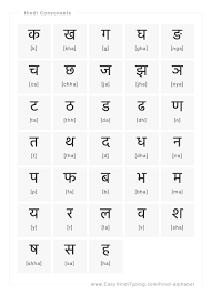15.09.2021 · you can listen to hindi songs, hindi audiobooks, watch hindi movies with subtitles or just listen to someone speaking in hindi. Free Hindi Alphabet Chart With Complete Hindi Vowels Hindi Consonants Hindi Number Hindi Special Characters