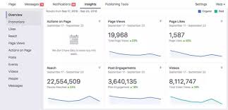 There are a couple of ways to search for facebook posts without having to go too far into the weeds. How To Get The Total Number Of Likes Comments And Shares In Facebook Photos Quora