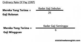 Illustrasi mengenai kiraan jumlah pampasan. Papa Roq Akta Kerja 1955 Pengiraan Kadar Kerja Lebih Masa