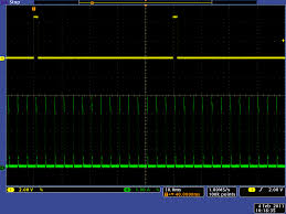Image result for servo signal