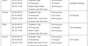 By administrasi tk paud july 14, 2019 post a comment. Jadwal Pelajaran Paud Tk Kb Tpa Terbaru 2016 Bimbel Sekolah