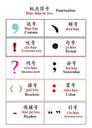 Maybe you would like to learn more about one of these? 16 Bahasa Cina Ideas Mandarin Chinese Learning Chinese Language Learning Chinese Lessons
