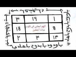 Etre Aime Par Tout Le Monde Bayra Bou Yeme Lole Francais Wolof Youtube Etre Aime Lecture Du Coran Apprendre L Islam