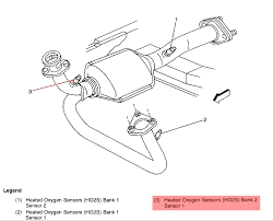 You might be a technician who wishes to try to find recommendations or address existing troubles. Eo 5818 2002 Chevy Trailblazer Engine Diagram Download Diagram