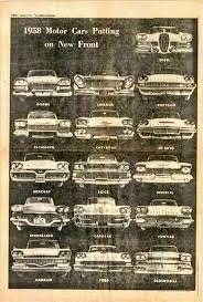 Pin By Rickiedeangelis On Antigos Classic Cars Vintage Old Classic Cars Car Memorabilia