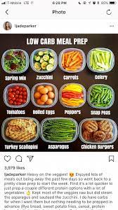 For breakfast, include veggies such as. Pin On Recipes Dinner Whole Keto