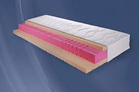 Ab 484,90 € * uvp 579,00 €. Breckle Matratzen 90x200 Orthopadische Medizinische Matratze H3 Medic Ortho Air Fi