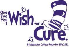 Slogans, motto, taglines > cancer slogans > relay for life slogans. 7 Relay For Life Slogans Ideas Life Slogans Relay For Life Slogan