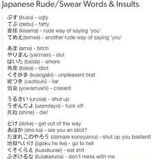 Japanese Insults Japanese Words Learn Japanese Words Japanese Phrases