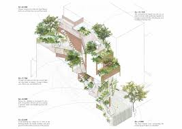 Pin By Jiji On Drawing Architect Rooftop Garden Water House