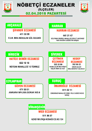 02 04 2018 Pazartesi Bugun Ilcelerimizin Nobetci Eczane Listesi Ihtiyaciniz Olmamasi Dilegiyle Acil Sifalar Dileriz Haber Hayat