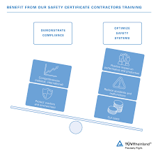 Ccc is an acronym for certificate of completion and compliance. Scc Training Wo Tuv Rheinland