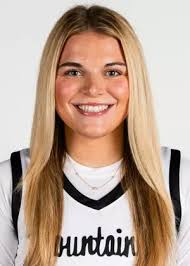 Lenoir-Rhyne Football Place Six