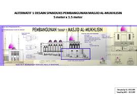 Spanduk pembangunan masjid al mukhlisin yalmic s weblog. Spanduk Pembangunan Masjid Al Mukhlisin Yalmic S Weblog