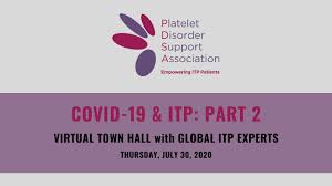 Platelet Disorder Support Association For People With Itp Coronavirus Covid 19