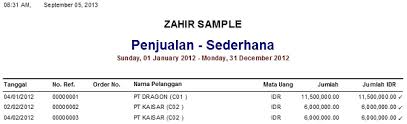 Aktiva tetap berwujud (tangible fixed assets) merupakan aktiva tetap yang memiliki bentuk fisik dan memiliki sifat yang relatif permanen yang dipergunakan dalam kegiatan perusahaan normal. Penjualan Aktiva Tetap Zahir Accounting Blog