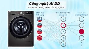 AI DD máy giặt LG – Công nghệ giặt thông minh bảo vệ sợi vải - Điện máy  Thuận Phát