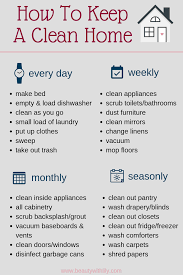 How To Keep A Clean Home Declutter How To Keep A Clean Home Habits Of People Clean Declutter Habits Ho Cleaning Hacks House Cleaning Tips Clean House