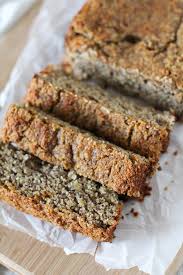 Paleo Banana Bread Paleo Banana Bread Almond Recipes Flours Banana Bread