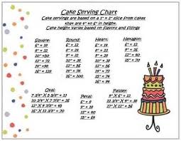 wilton party cake serving chart bing images cake