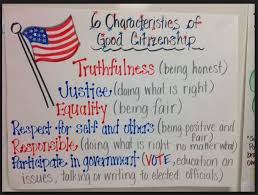 mrs rashids 7th grade civics class ch 3 bill of rights