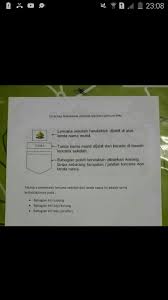 Bagi sekolah yang tidak berdaftar dengan kpm pula, mereka jua disaran untuk turut mengikut tarikh pembukaan sekolah yang ditetapkan dan mematuhi semua sop yang ditetapkan. Panduan Kedudukan Lencana Nama Murid Tiada Arahan Khusus Daripada Kpm Cikgu Share