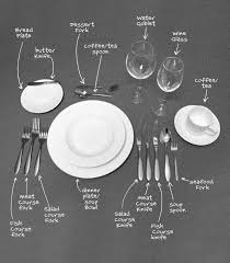 The precise details of serving etiquette vary, depending on cultural norms, and the rules may be bent on occasion for special circumstances. Best Practices In Table Etiquette Elite Customer Service