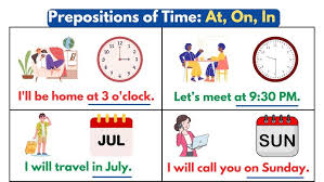 Image result for preposition on