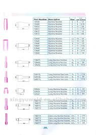 Welding Tig Torch Wp 9vf View Tig Torch Wp9 Xingyu