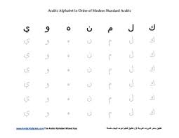 A note with an alphabet in one line for some languages. Printable Arabic Letters Nengu