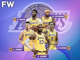 the 2019 20 projected starting lineup for the los angeles