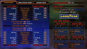 Nascar racing 2003 track pack. Nr2003 Driving Tutorial Part 2 Garage Adjustments And Where To Download The Best Setups Youtube