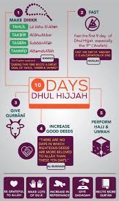 10 Days Of Dhul Hijjah Islamic Information Salaah Arafah