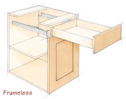 Aug 22, 2018 · face frames: Framed Or Frameless Cabinets What S The Diff Boston Building Resources