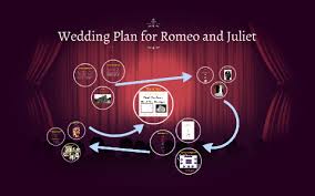 Romeo and juliet is an early tragedy written by william shakespeare. Wedding Plan For Romeo And Juliet By Jonathan Careen