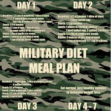 You follow the military diet plan for 3 days per week and then take 4 days off per week. Military Diet Meal Plan To Lose Up To 10 Pounds In 3 Days Fitneass