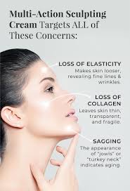 Multi Action Sculpting Cream Exclusive Skin Beauty Hacks Aging Skin