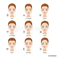 Dark brown hair with reddish overtones make auburn a warming, dimensional color. How To Figure Out If Shorter Hair Will Look Good On Me Quora