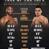 Manny pacquiao vs yordenis ugas — wba welterweight title (12 rounds). 3