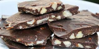 By admin december 1, 2017 september 7, 2019. 23 Sugar Free Christmas Candy Ideas Sugar Free Christmas Candy Free Christmas