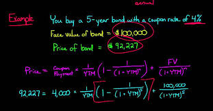 Calculating The Yield Of A Coupon Bond Using Excel Youtube