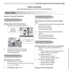 Bupena buku penilaian autentik tema indahnya kebersamaan 4a. Kunci Jawaban Bupena Kelas 2 Bupena Kelas 3 Jilid 3b Sd Mi K2013 Revisi Outlet Erlangga Lazada Indonesia Simpansimpan Kunci Jawaban Bupena 2a K13 Revisi Untuk Nanti Bhineka Karya