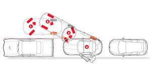 An average family car will be 1.8m wide and 4.8m long, but a large ute can be 2m wide and around. How To Parallel Park In 4 Easy Steps Parallel Parking Tips And Tricks