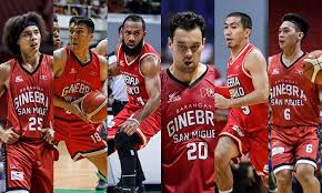 My top pick gilas pilipinas roster for the fiba world cup 2023 with justin brownlee as back up naturalized player and robert bolick. Six Ginebra Players Included In 15 Man Gilas Pool For Sea Games